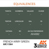 AK Interactive AK11364 AFV Series French Army Green Acrylic Paint 17ml 3rd Generation