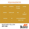 AK Interactive AK11366 AFV Series Mustard Yellow Acrylic Paint 17ml 3rd Generation