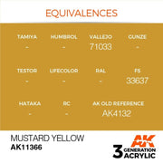 AK Interactive AK11366 AFV Series Mustard Yellow Acrylic Paint 17ml 3rd Generation