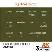 AK Interactive AK11368 Russian Green 4BO Acrylic Paint 17ml 3rd Generation
