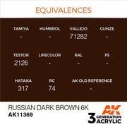 AK Interactive AK11369 AFV Series Russian Dark Brown 6K Acrylic Paint 17ml 3rd Generation