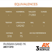 AK Interactive AK11370 AFV Series Russian Sand 7K Acrylic Paint 17ml 3rd Generation