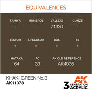 AK Interactive AK11373 AFV Series Khaki Green No.3 Acrylic Paint 17ml 3rd Generation