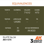 AK Interactive AK11375 AFV Series Slate No.34 Acrylic Paint 17ml 3rd Generation