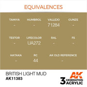 AK Interactive AK11383 AFV Series British Light Mud Acrylic Paint 17ml 3rd Generation