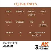 AK Interactive AK11401 Base Flesh Acrylic Paint 17ml 3rd Generation