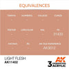 AK Interactive AK11402 Light Flesh Acrylic Paint 17ml 3rd Generation