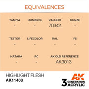AK Interactive AK11403 Highlight Flesh Acrylic Paint 17ml 3rd Generation