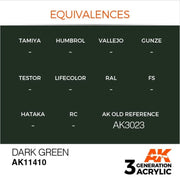 AK Interactive AK11410 Figure Series Dark Green Acrylic Paint 17ml 3rd Generation
