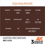 AK Interactive AK11419 Figure Series Waffen Red Brown Acrylic Paint 17ml 3rd Generation