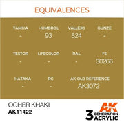 AK Interactive AK11422 Figure Series Ocher Khaki Acrylic Paint 17ml 3rd Generation