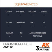 AK Interactive AK11431 Figure Series Russian Blue Lights Acrylic Paint 17ml 3rd Generation