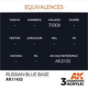 AK Interactive AK11432 Figure Series Russian Blue Base Acrylic Paint 17ml 3rd Generation