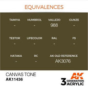 AK Interactive AK11436 Figure Series Canvas Tone Acrylic Paint 17ml 3rd Generation