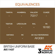 AK Interactive AK11437 Figure Series British Uniform Base Acrylic Paint 17ml 3rd Generation