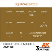 AK Interactive AK11438 Figure Series British Uniform Lights Acrylic Paint 17ml 3rd Generation