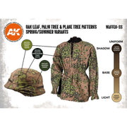 AK Interactive AK11626 Waffen Spring-Summer Camouflage 3rd Generation