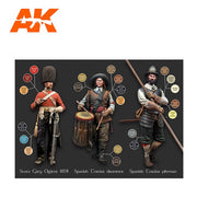 AK Interactive AK11762 Historical Figures S. XVI-XVIII By Pepe Gallardo Acrylic Paint Set 3rd Generation