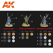 AK Interactive AK11764 RAFA Archiduque Signature Set Special 28mm American Civil War Paint Set