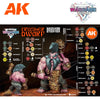 AK 11769 Crusher Dwarf Wargame Acrylic Paint with Figure Starter Set (3rd Generation)