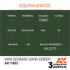 AK Interactive AK11803 Air Series WWI German Dark Green Acrylic Paint 17ml 3rd Generation