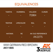 AK Interactive AK11805 WWI German Red Brown Acrylic Paint 17ml 3rd Generation
