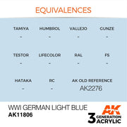 AK Interactive AK11806 Air Series WWI German Light Blue Acrylic Paint 17ml 3rd Generation
