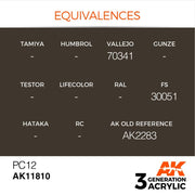 AK Interactive AK11810 Air Series PC12 Acrylic Paint 17ml 3rd Generation