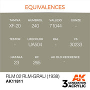 AK Interactive AK11811 Air Series RLM 02 RLM-Grau 1938 Acrylic Paint 17ml 3rd Generation