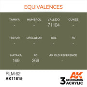 AK Interactive AK11815 Air Series RLM 62 Acrylic Paint 17ml 3rd Generation