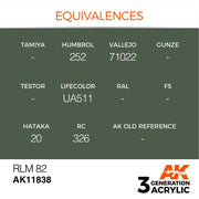 AK Interactive AK11838 Air Series RLM 82 Acrylic Paint 17ml (3rd Generation)