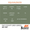AK Interactive AK11847 Air Series RAF Cockpit Grey-Green Acrylic Paint 17ml (3rd Generation)