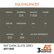 AK Interactive AK11849 Air Series RAF Dark Slate Grey Acrylic Paint 17ml 3rd Generation