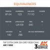 AK Interactive AK11850 Air Series RAF Extra Dark Sea Grey BS381C/640 Acrylic Paint 17ml (3rd Generation)