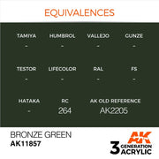 AK Interactive AK11857 Air Series Bronze Green Acrylic Paint 17ml 3rd Generation
