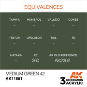 AK Interactive AK11861 Air Series Medium Green 42 Acrylic Paint 17ml 3rd Generation
