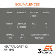 AK Interactive AK11862 Air Series Neutral Grey 43 Acrylic Paint 17ml 3rd Generation