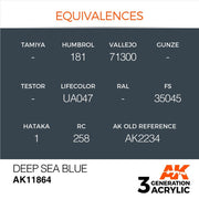 AK Interactive AK11864 Deep Sea Blue Acrylic Paint 17ml 3rd Generation