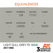 AK Interactive AK11866 Air Series Light Gull Grey FS 16440 Acrylic Paint 17ml 3rd Generation