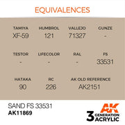 AK Interactive AK11869 Air Series Sand FS 33531 Acrylic Paint 17ml 3rd Generation