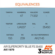 AK Interactive AK11879 Air Series Air Superiority Blue FS 35450 Acrylic Paint 17ml 3rd Generation