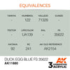 AK Interactive AK11880 Air Series Duck Egg Blue FS 35622 Acrylic Paint 17ml 3rd Generation