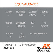 AK Interactive AK11884 Dark Gull Grey FS 36231 Acrylic Paint 17ml 3rd Generation