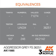 AK Interactive AK11885 Air Series Aggressor Grey FS 36251 Acrylic Paint 17ml 3rd Generation