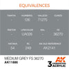 AK Interactive AK11886 Air Series Medium Grey FS 36270 Acrylic Paint 17ml 3rd Generation