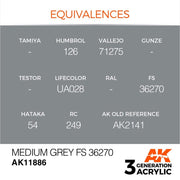 AK Interactive AK11886 Air Series Medium Grey FS 36270 Acrylic Paint 17ml 3rd Generation