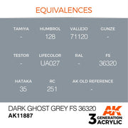 AK Interactive AK11887 Air Series Dark Ghost Grey FS 36320 Acrylic Paint 17ml 3rd Generation