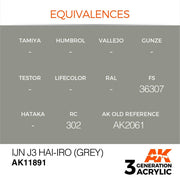 AK Interactive AK11891 Air Series IJN J3 Hai-iro Grey Acrylic Paint 17ml 3rd Generation