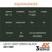 AK Interactive AK11893 Air Series IJN D1 Deep Green Black Acrylic Paint 17ml 3rd Generation