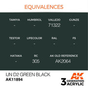 AK Interactive AK11894 Air Series IJN D2 Green Black Acrylic Paint 17ml 3rd Generation